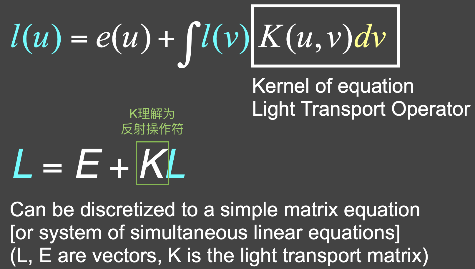 截屏2023-05-03 21.12.55